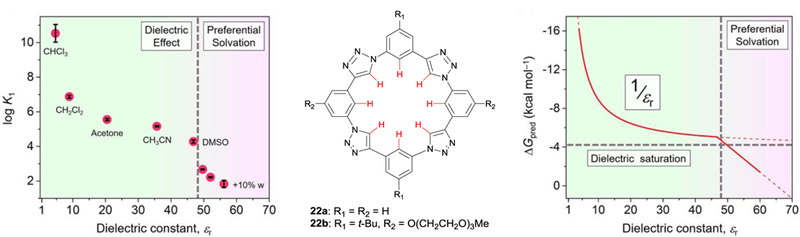 Fig. 14