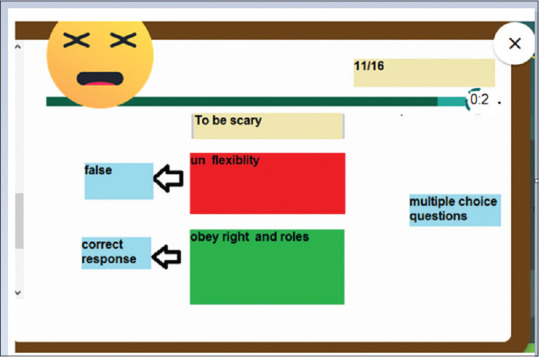 Figure 5