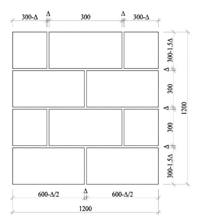 Figure 8