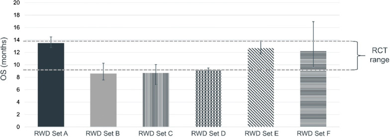 Figure 1.