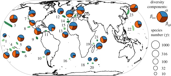 Figure 1.