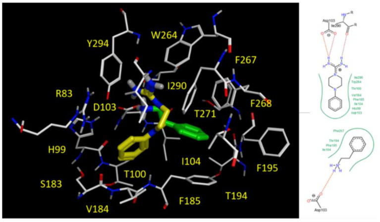 Figure 12