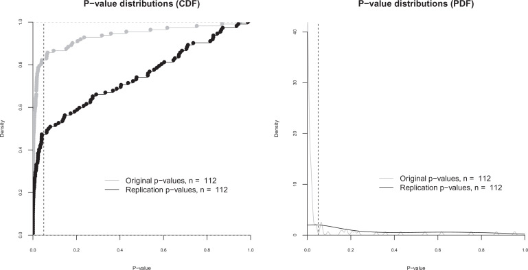 Figure 1—figure supplement 1.