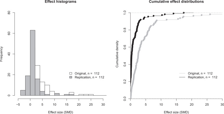 Figure 3—figure supplement 1.