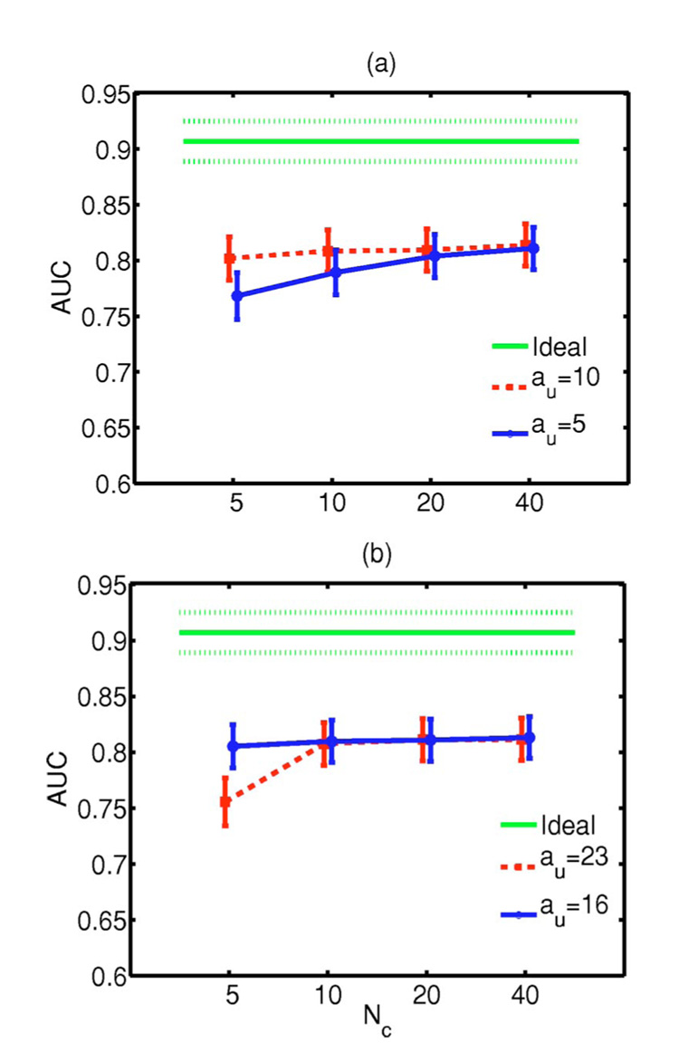 Fig. 11
