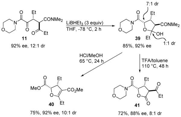 Scheme 2