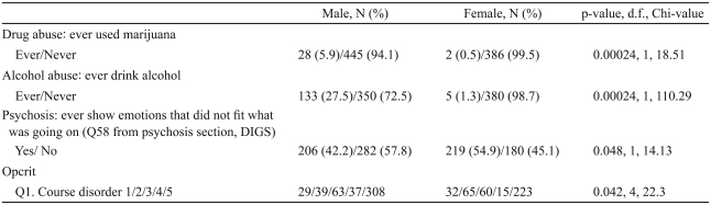 graphic file with name pi-7-9-i003.jpg