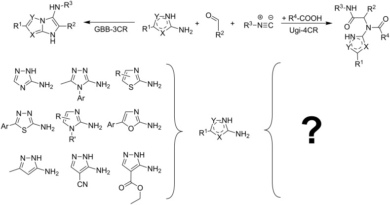 Scheme 1