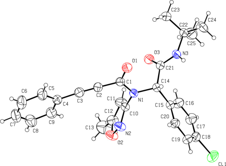 Figure 5