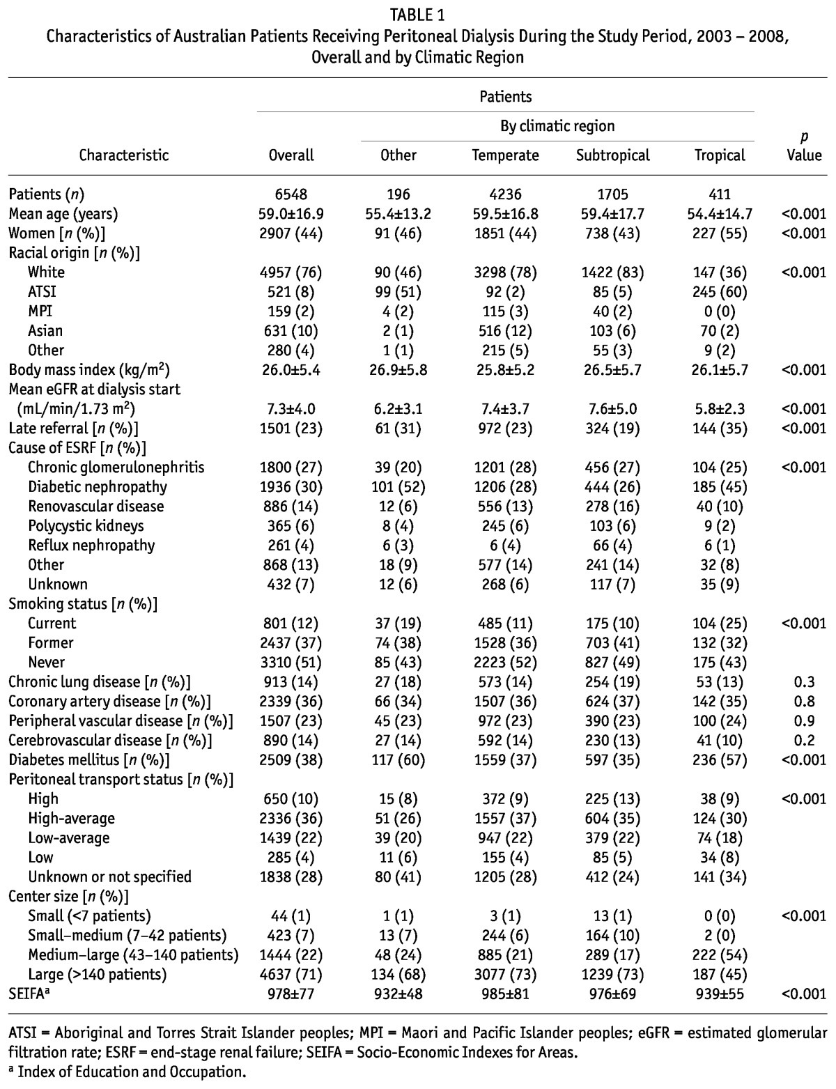 graphic file with name table026.jpg