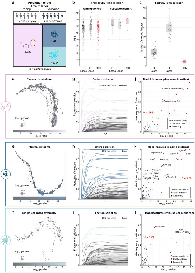 Fig. 4 |