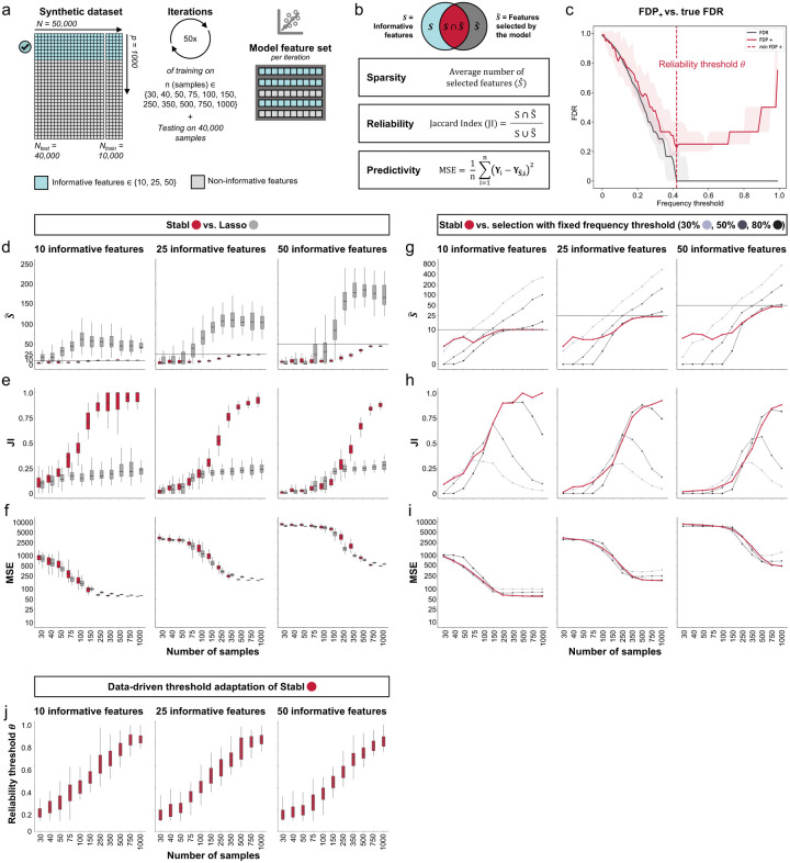 Fig. 2 |