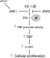 FIG. 8.