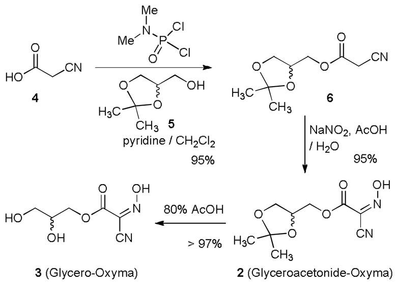 Scheme 1