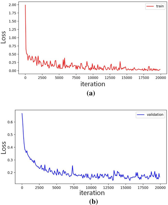 Fig. 10