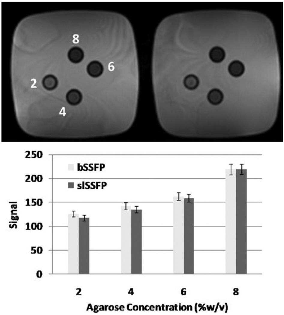 FIG. 10