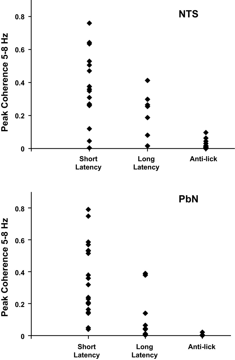 Fig. 12.