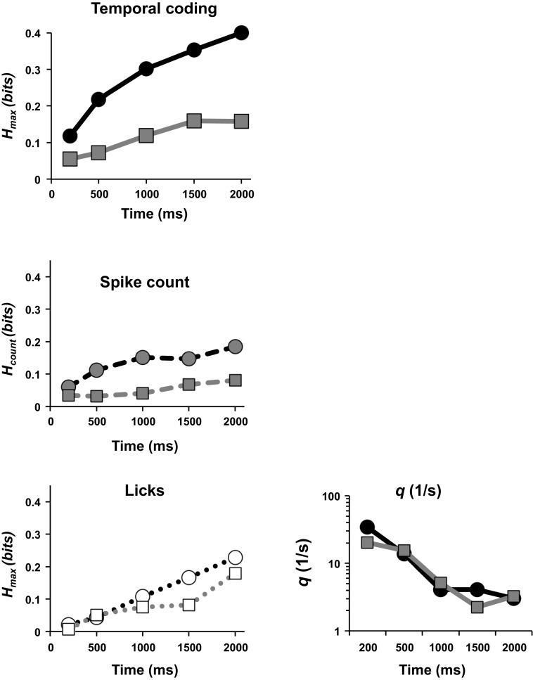 Fig. 8.