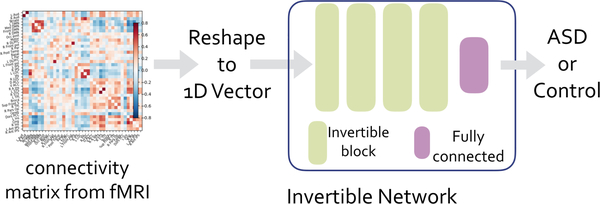 Fig. 1: