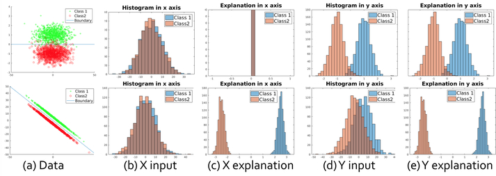 Fig. 4: