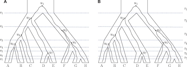 Fig. 10.