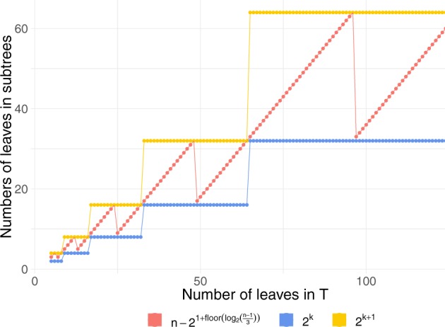 Fig. 11.