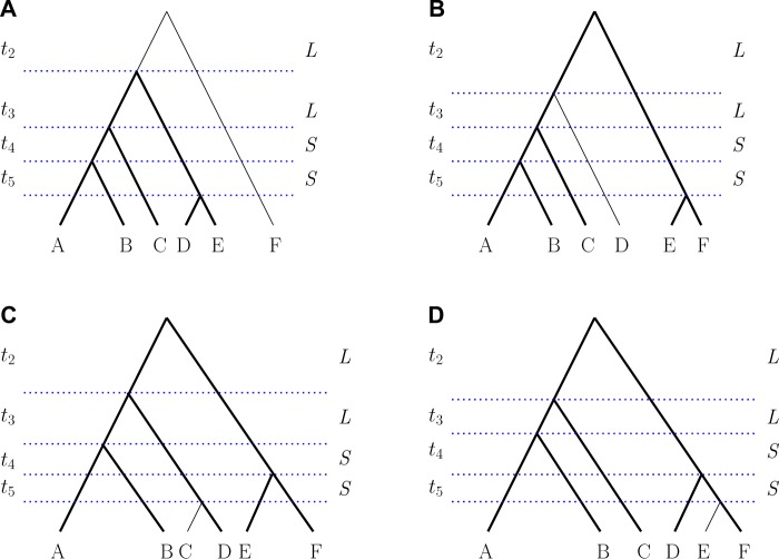 Fig. 3.