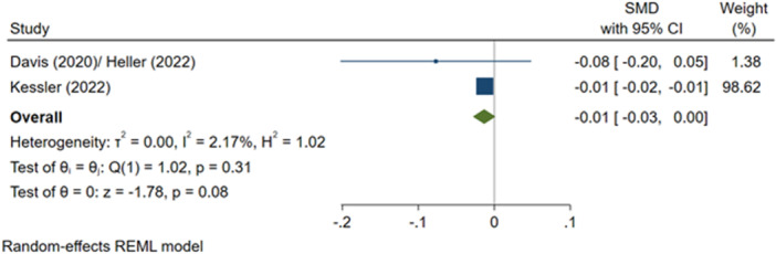 Figure 23