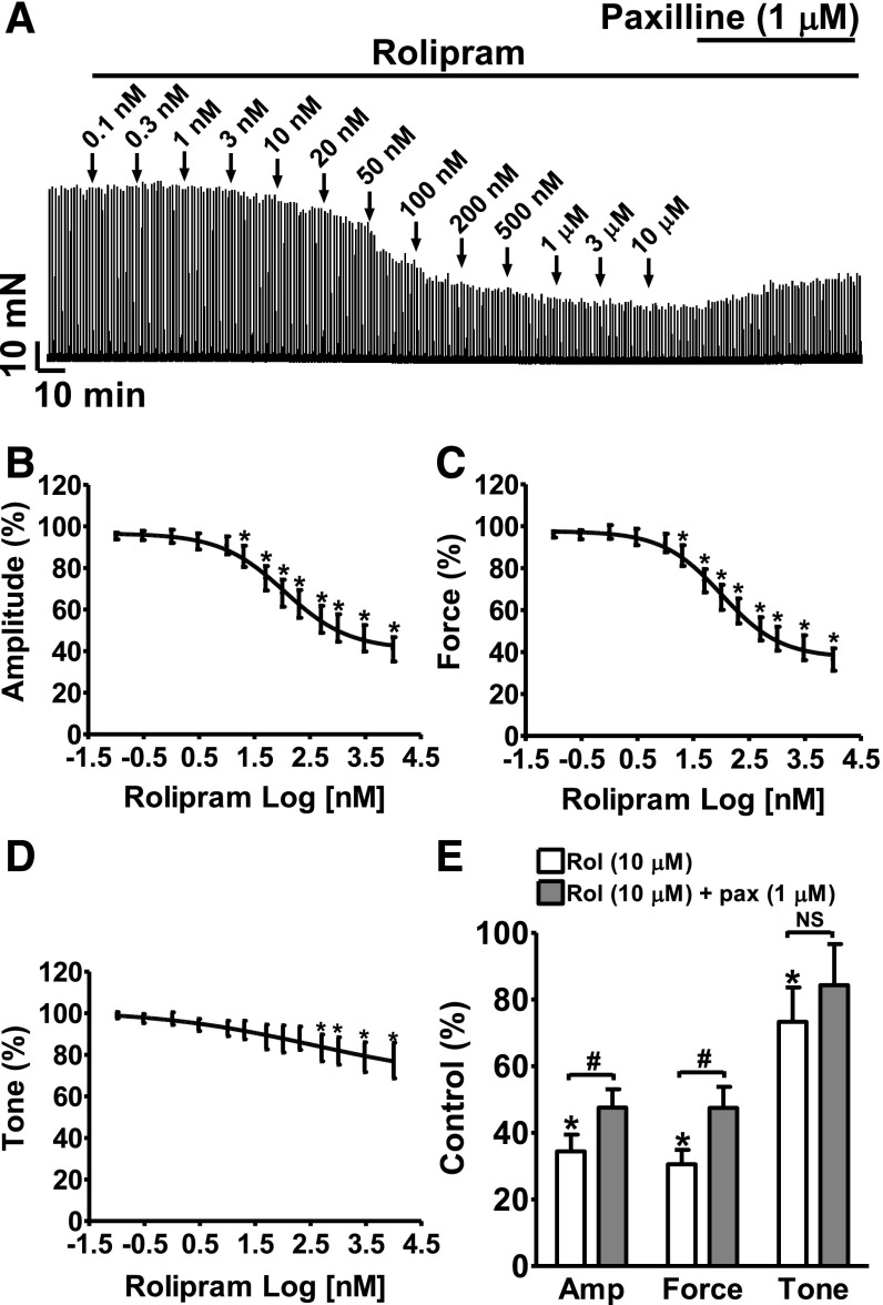 Fig. 9.