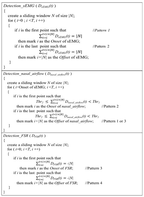 graphic file with name sensors-19-02624-i001.jpg