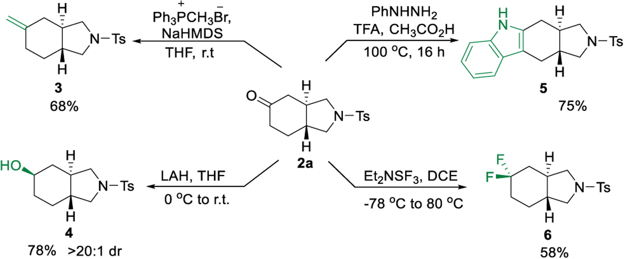 Scheme 3.