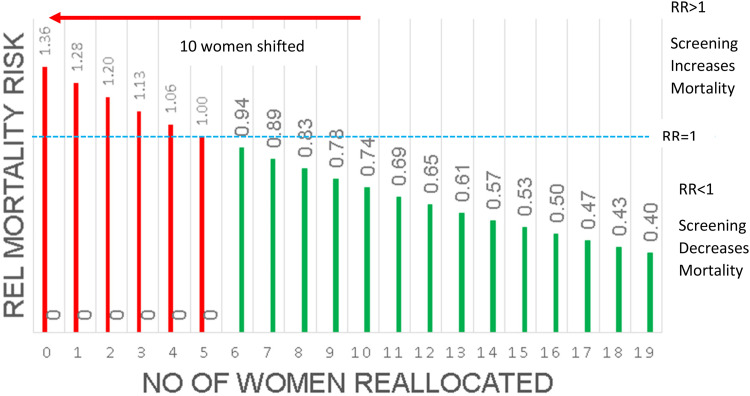 Figure 1.