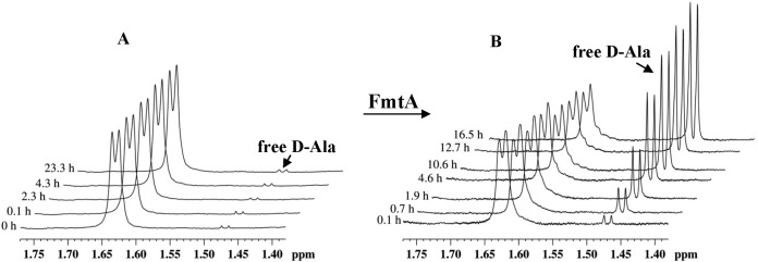 FIG 4 