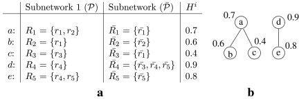 FIG. 4.