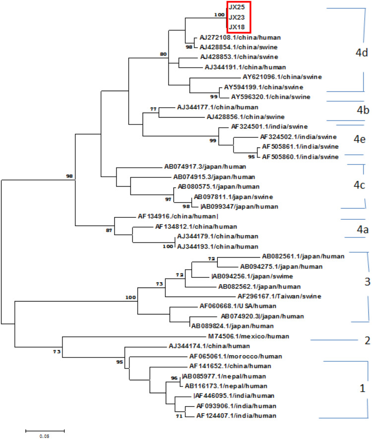 Fig. 4.