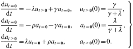 \openup-28\eqalign{\tab {{{\rm d}u_{t \equals \setnum{0}} } \over {{\rm d}t}} \equals \minus \lambda u_{t \gt \setnum{0}} \plus \gamma a_{t \equals \setnum{0}} \comma \quad u_{t \gt \setnum{0}} \lpar 0\rpar \equals {\gamma \over {\gamma \plus \lambda }}\comma \cr \tab {{{\rm d}a_{t \equals \setnum{0}} } \over {{\rm d}t}} \equals \minus \rho a_{t \equals \setnum{0}} \minus \gamma a_{t \equals \setnum{0}} \comma \quad a_{t \equals \setnum{0}} \lpar 0\rpar \equals {\lambda \over {\gamma \plus \lambda }}\comma { \hskip0\matrix{\left.\cr\vskip36\cr \cr\right\}} }\cr \tab {{{\rm d}a_{t \gt \setnum{0}} } \over {{\rm d}t}} \equals \lambda u_{t \equals \setnum{0}} \plus \rho a_{t \equals \setnum{0}} \comma \quad\quad a_{t \gt \setnum{0}} \lpar 0\rpar \equals 0.}