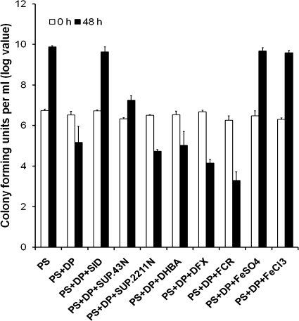 FIG. 7.