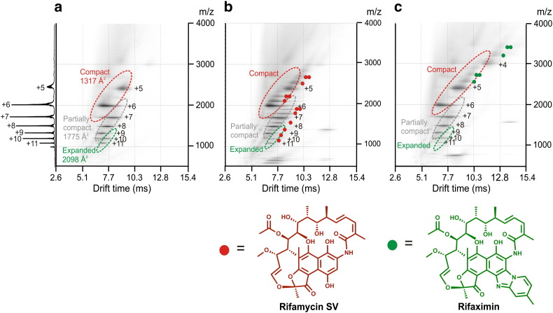 Fig. 7