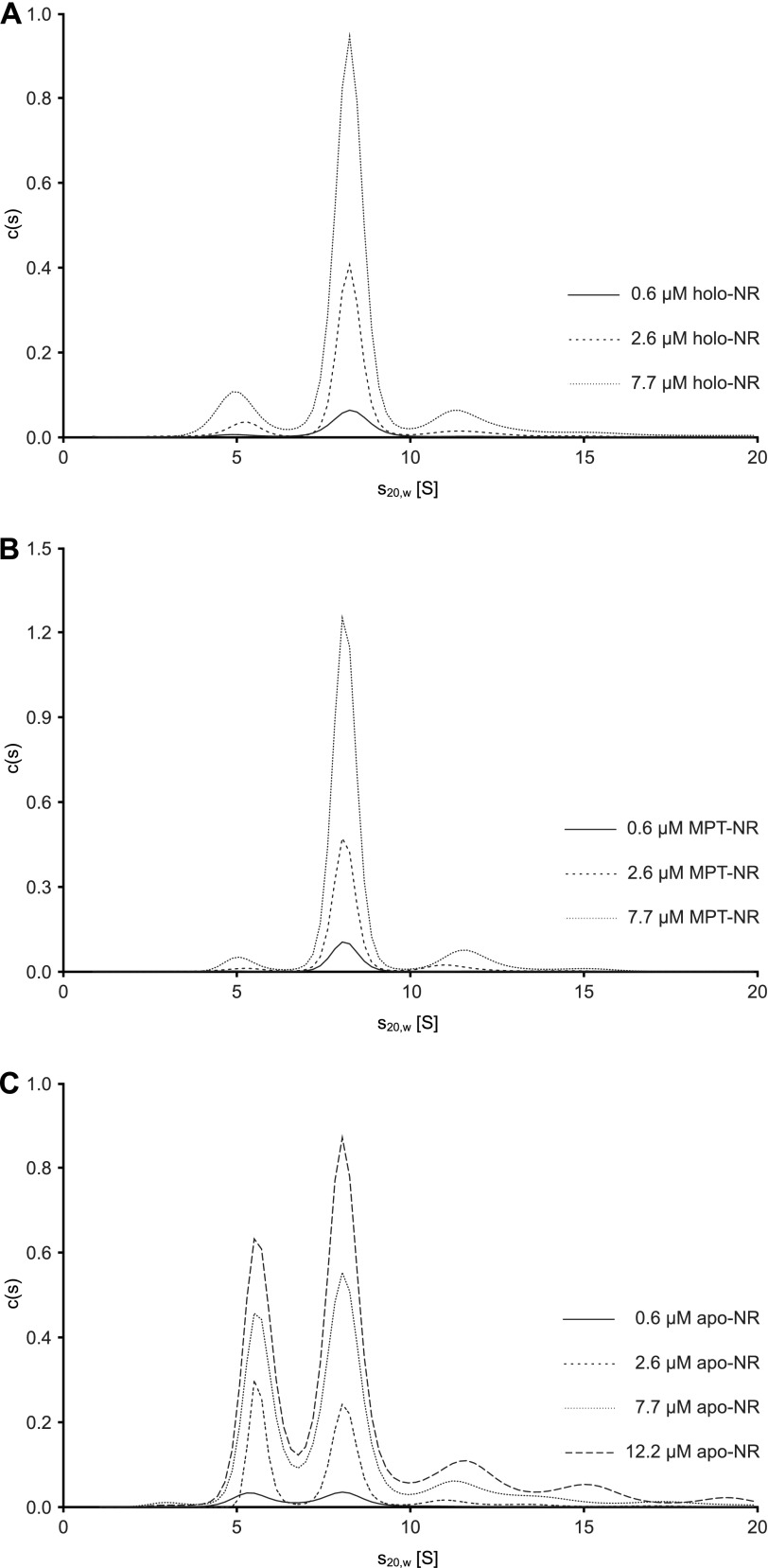 FIGURE 5.