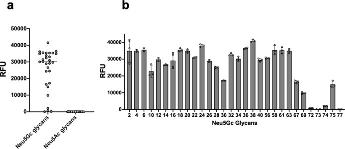 Extended Data Fig. 4