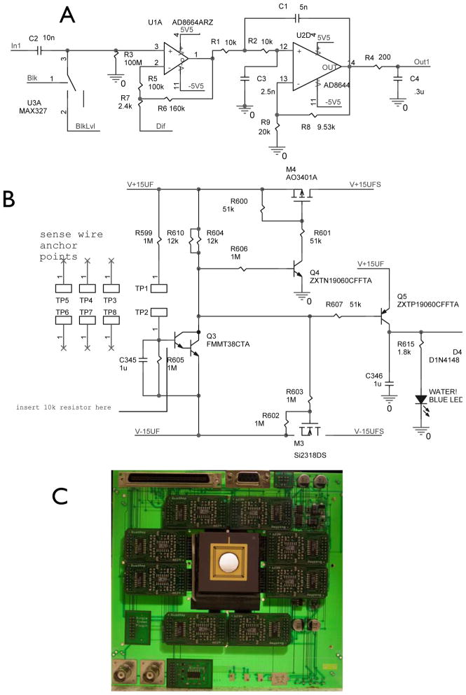 Fig. 3