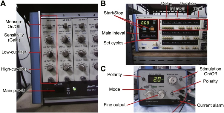 Fig. 2