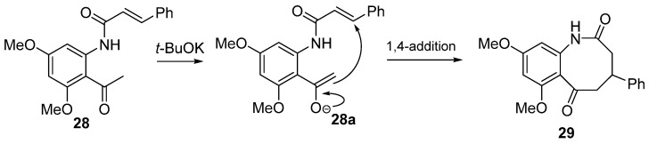 Scheme 9