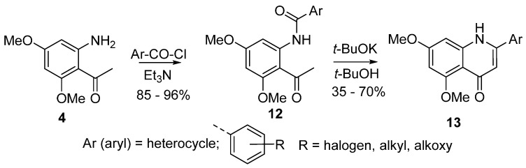 Scheme 3