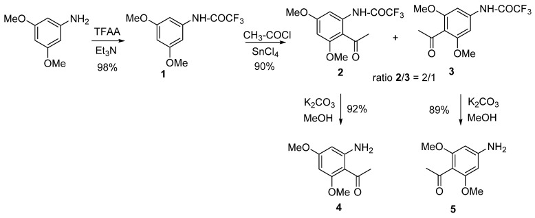 Scheme 1