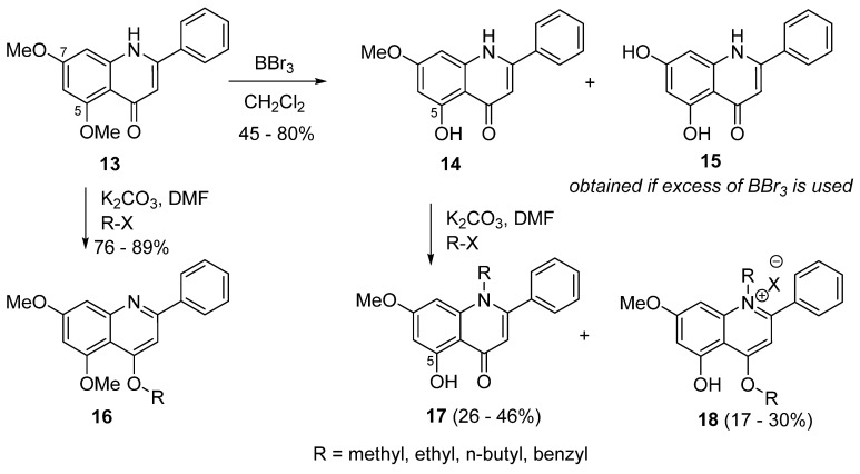 Scheme 4