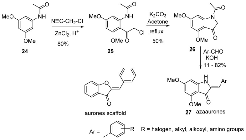 Scheme 7