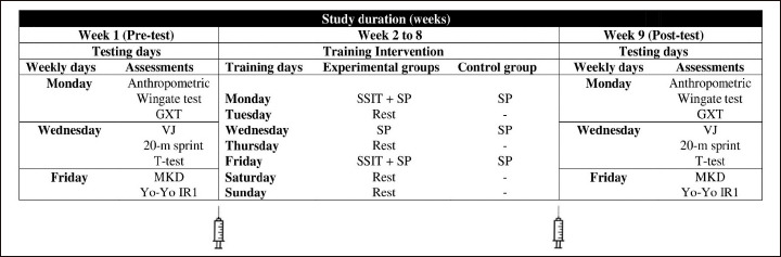 Figure 1.