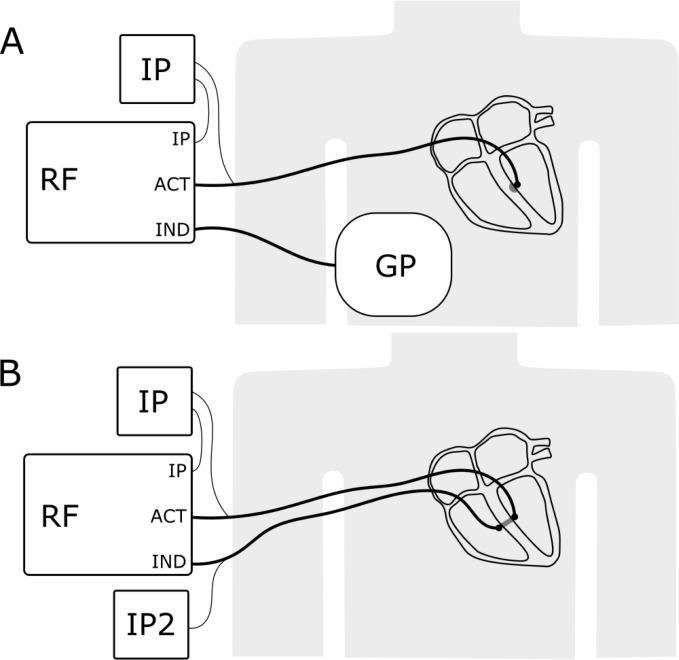 Fig. 1.