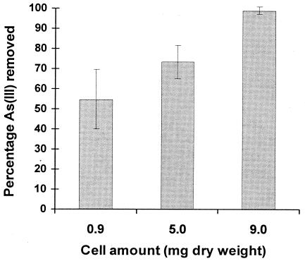 FIG. 5.